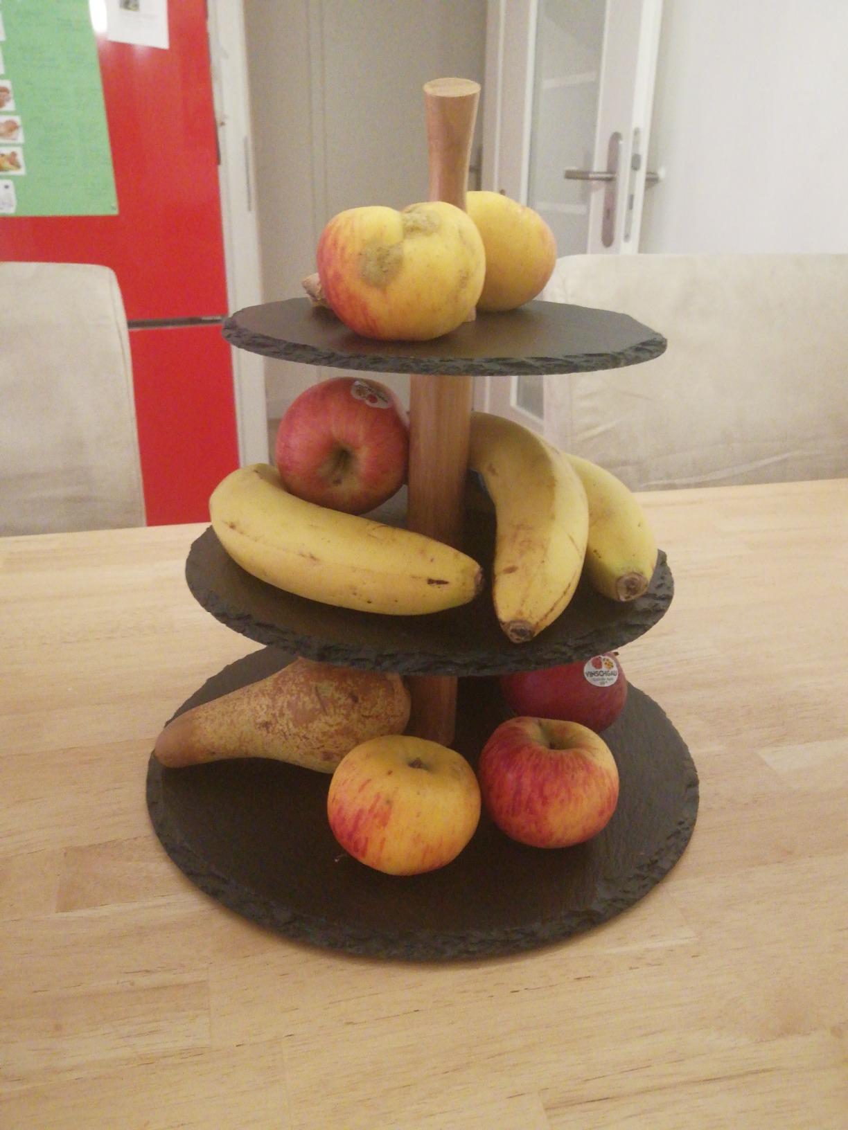 Gute Größe