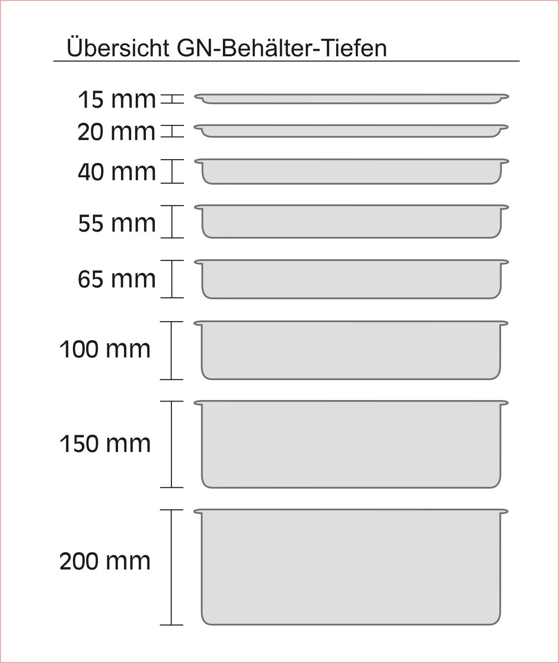 aps-modulo-81302-gn-1-3-beh-lter-edelstahl-2-5-liter-65-mm image 3