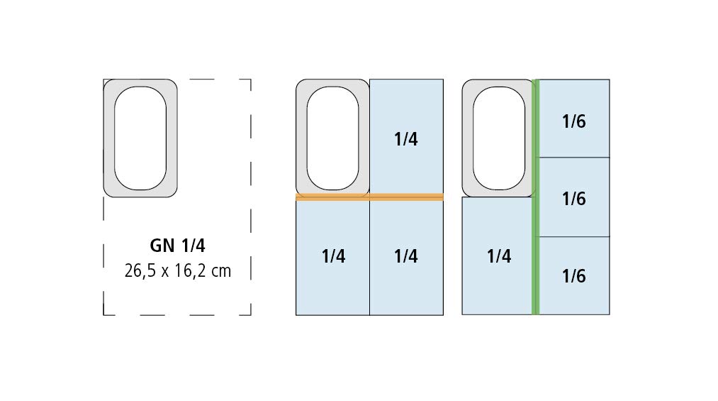 aps-modulo-gn-1-4-deckel-edelstahl-l-ffelaussparung image 3