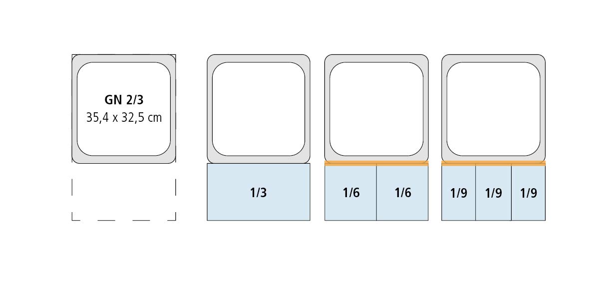 aps-modulo-gn-2-3-deckel-81791-edelstahl-l-ffelaussparung image 3